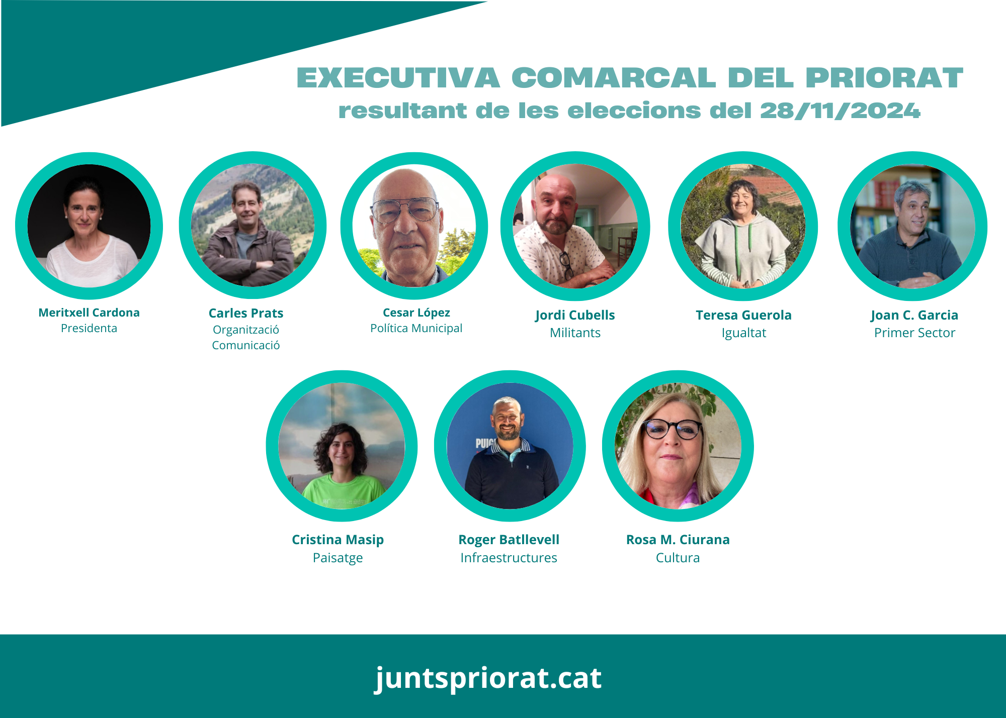 Nova executiva comarcal de Junts Priorat